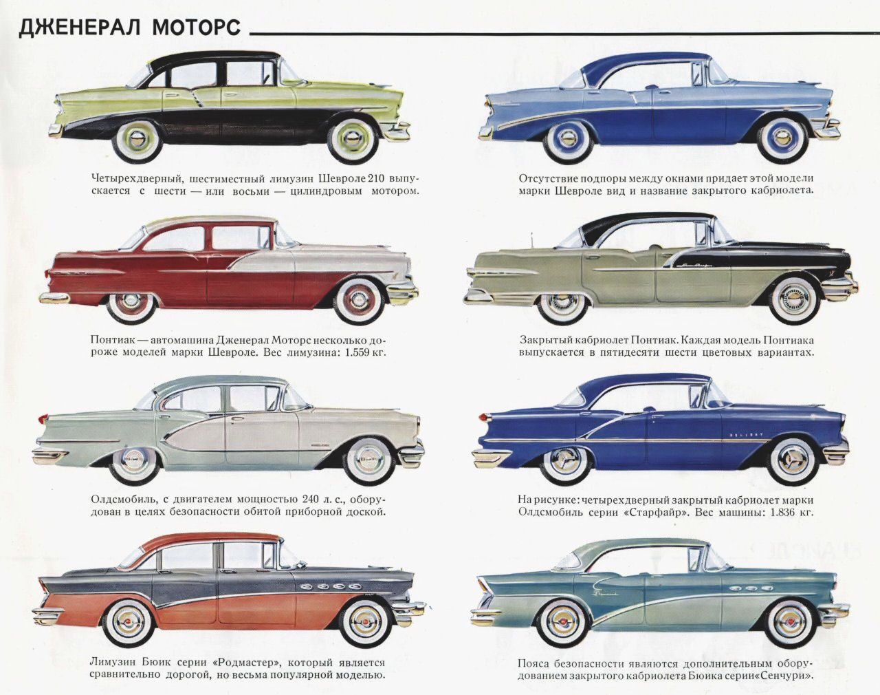 1956 All American Cars Book Page 8